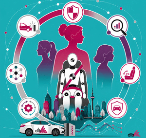 W10: Female Steering & Crash Test – Dealing with Biodynamic Differences (Young / Old, Female / Male, Tall / Small)